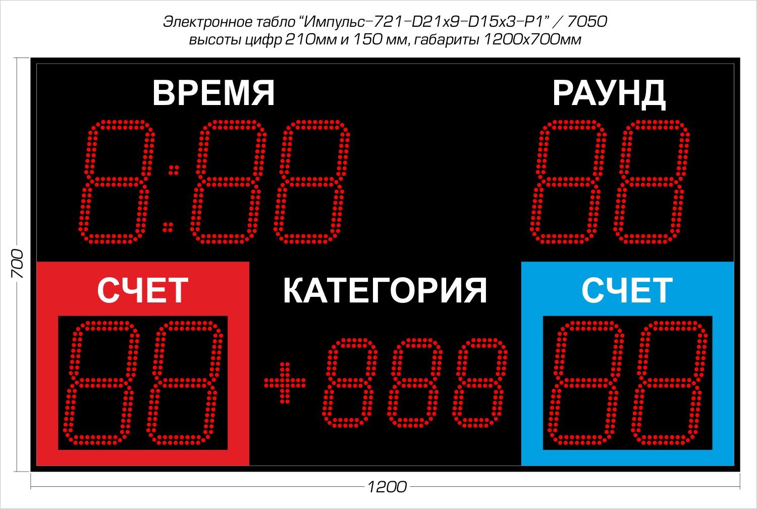 Табло для бокса Импульс 721-D21х9-D15x3-P1 1500_1008