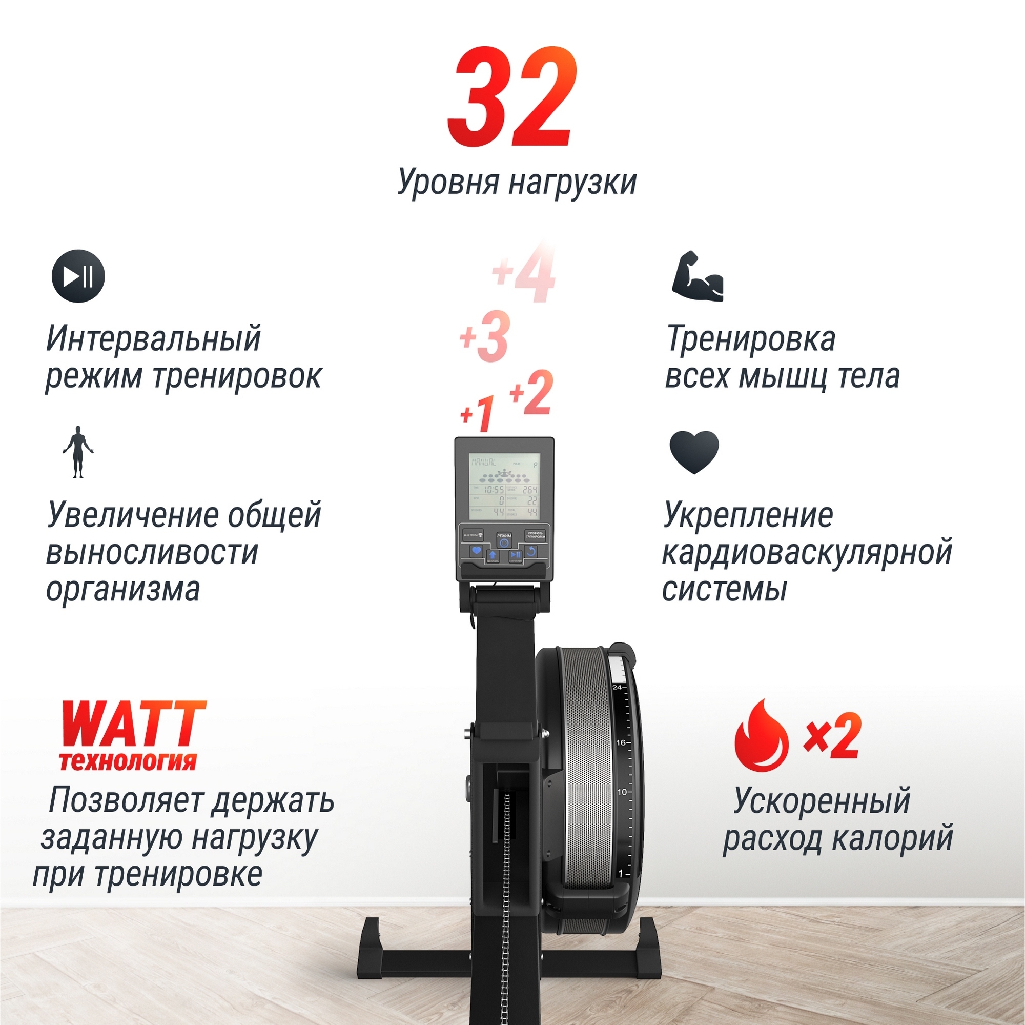 Гребной тренажер UnixFit PRO Air Magnetic Rower-X Black RMAMRXB 2000_1999